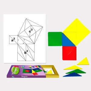 Comprobación Teorema de Pitágoras