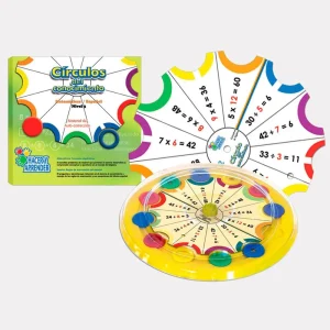 Círculos del conocimiento Español y Matemáticas