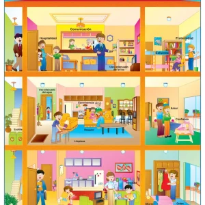 Póster Valores en La Casa