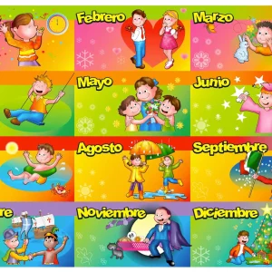 Póster Los Meses del Año