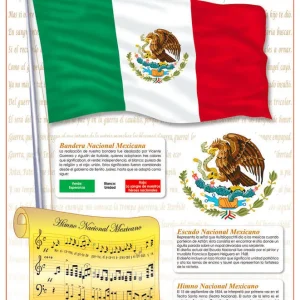 Póster Símbolos Patrios Mexicanos / Himno Nacional