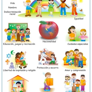 Póster Derechos y Deberes de Las Niñas y Los Niños