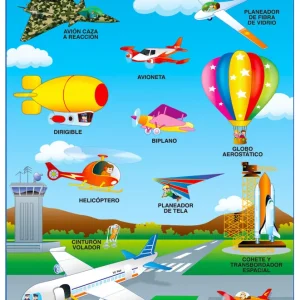 Póster Transportes Aéreos