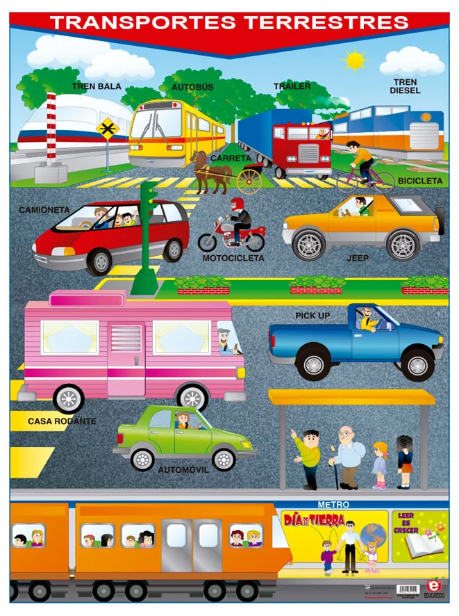 Póster Transportes Terrestres