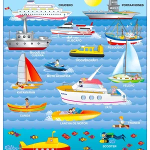 Póster Transportes Marítimos