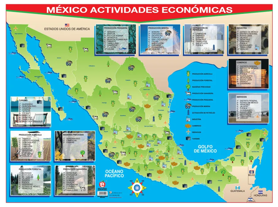 Póster México Actividades Económicas