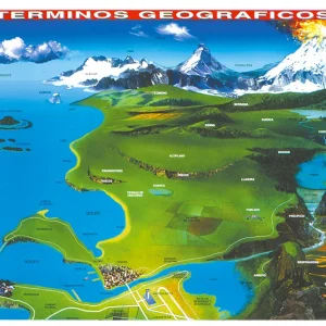 Póster Términos Geográficos