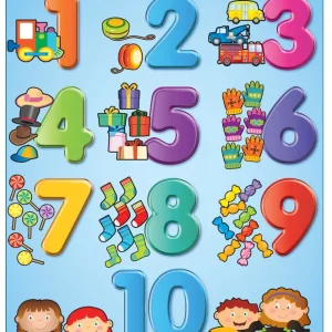 Póster Números del 1 al 10