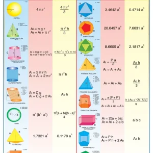 Póster Figuras Geométricas