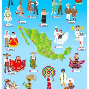 Póster Trajes Regionales Mexicanos Rojo