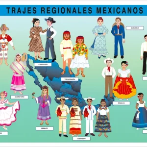 Póster Trajes Regionales Mexicanos Azul