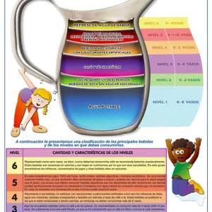 Póster La Jarra del Bien Beber