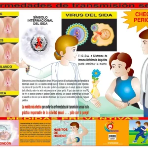 Póster Enfermedades de Transmisión Sexual