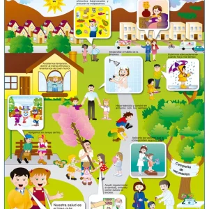 Póster La Salud Básica