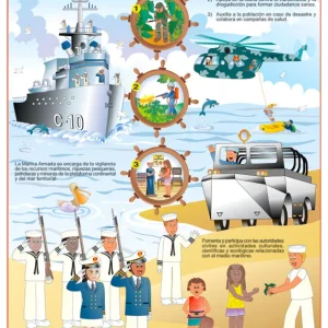 Póster La Marina Armada