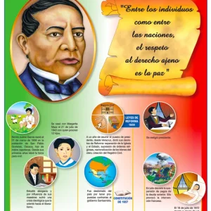 Póster Benito Juárez