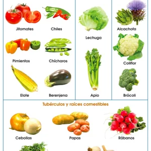 Póster Las Verduras