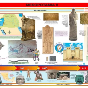 Póster Mesopotamia II