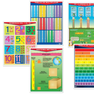 Colección de Pósters Matemáticas
