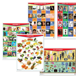 Colección de Pósters English