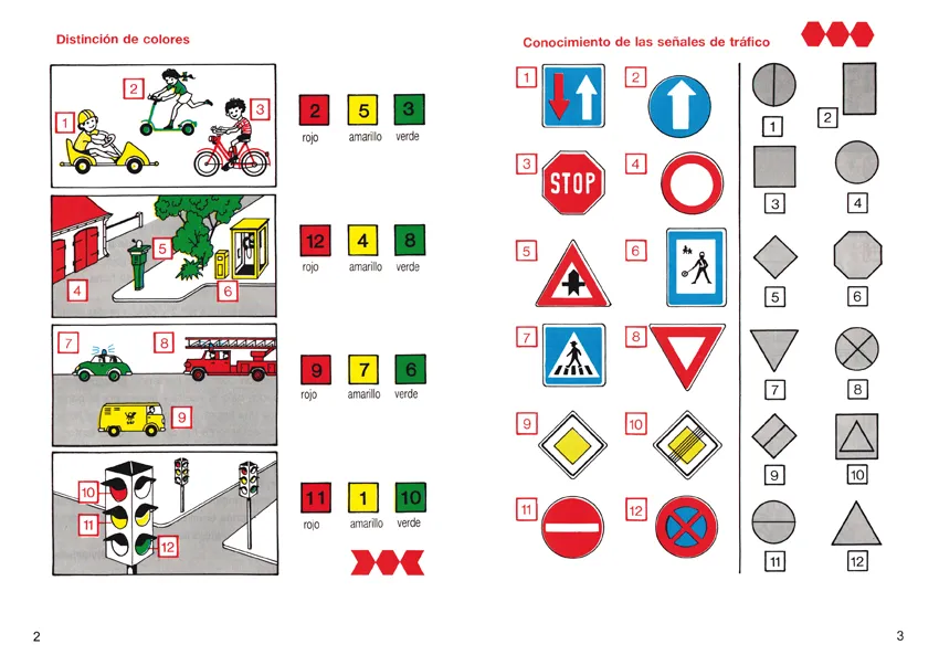 Conocimientos de circulación - Imagen 2