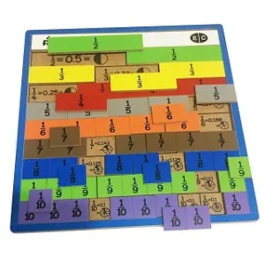 Tabla de Fracciones de Color