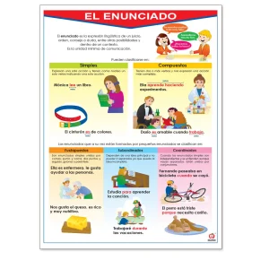 Póster El Enunciado