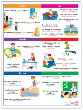 Póster La Preposición - Imagen 2