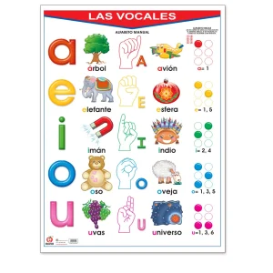 PÓSTER LAS VOCALES B-0225