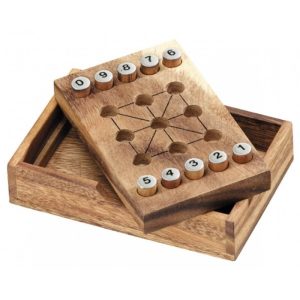 Magia De Los Numeros