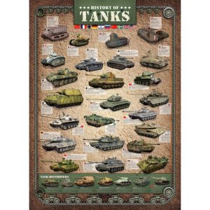 Puzzle Eurographics Historia de los tanques de 1000 Piezas