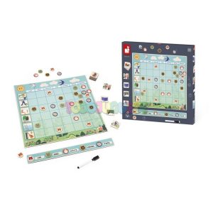 Tabla de Organización Janod